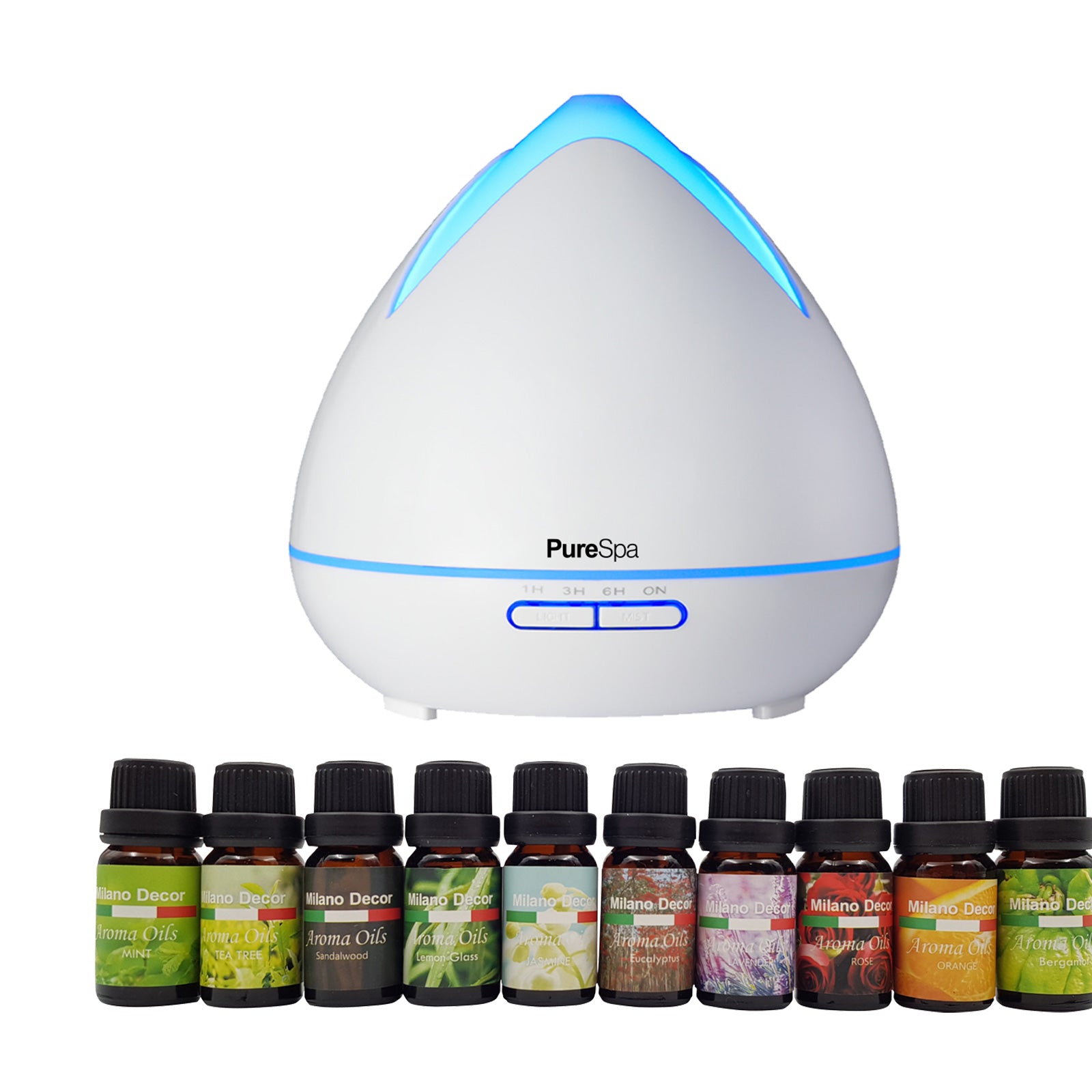 Diffuser Sets